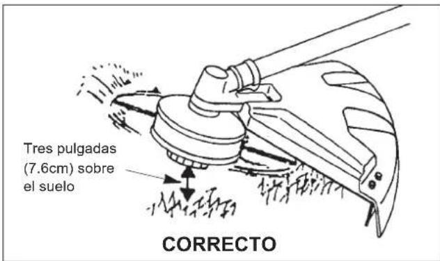 Maruyama B270L - Cortando con el cabeza de corte - 1