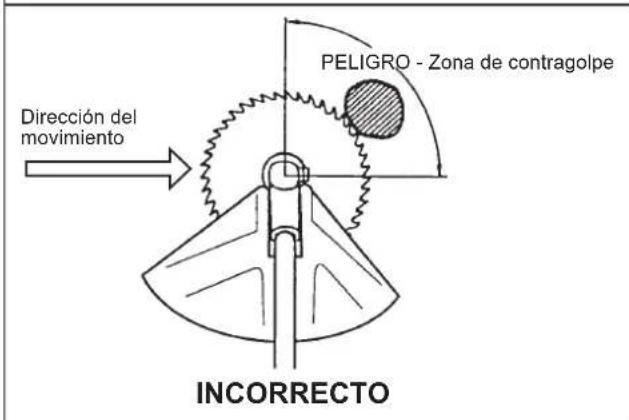 Maruyama B420 - Seguridad de operación de la recortadora/desbrozadora - 3