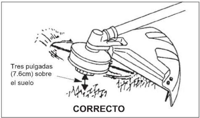 Maruyama B420 - Cortando con el cabeza de corte - 1