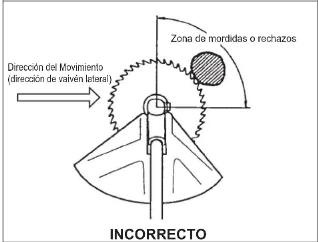 Maruyama B420 - CÓMO EVITAR EL PELIGRO - 2