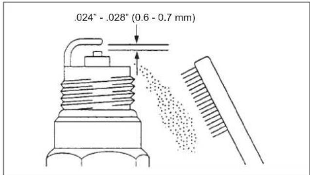 Maruyama B420 - Spark Plug Maintenance - 1