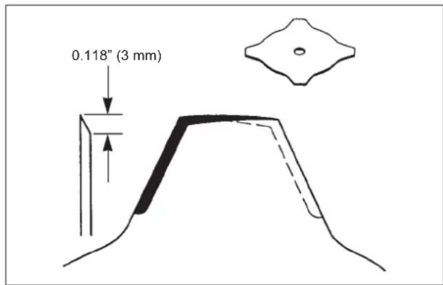 Maruyama B420 - Four-tooth Blade - 1