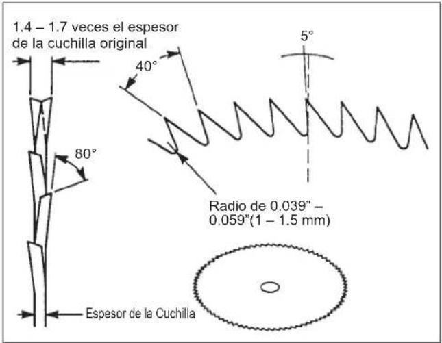 Maruyama B420 - Cuchilla de 80 dientes - 1