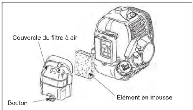 Maruyama B420 - Nettoyage du filtre à air - 1