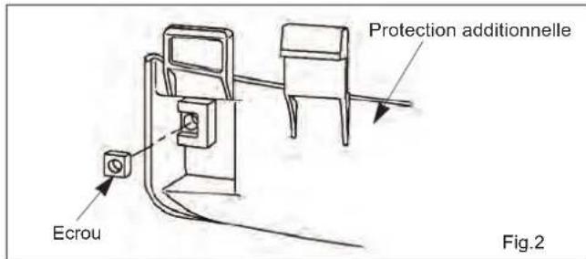 Maruyama B420 - Protection additionnelle - 1