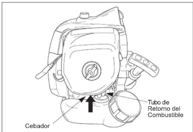 Maruyama B300L - Procedimiento para el Arranque en Frio - 1