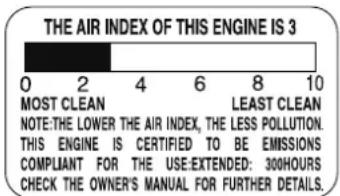 Maruyama B300L - This warranty does not cover the following: - 3