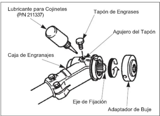 Maruyama B300L - Lubricación de la Caja de Engranajes - 1