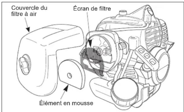 Maruyama B300L - Nettoyage du filtre à air - 1