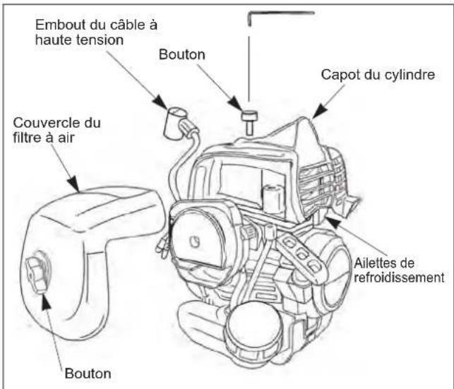 Maruyama B300L - Nettoyage des ailettes de refroidissement du cylindre - 1