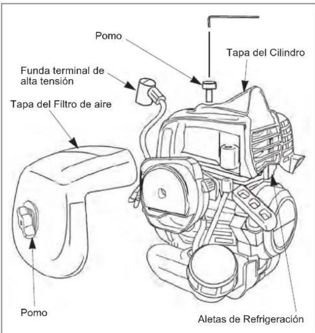 Maruyama B300L - Limpieza de las aletas de refrigeración - 1