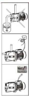 Anova BE1100 - Precauções de Segurança - 2