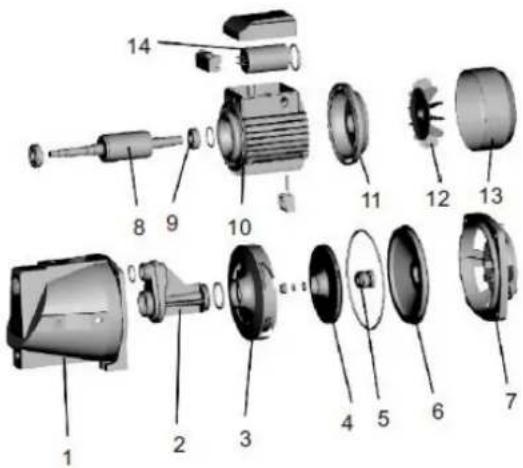 Anova BE1100 - Identificación de partes - 1