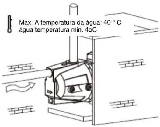Anova BE1100 - Instalação - 2