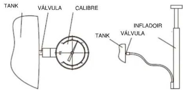 Anova BE1100 - configuração automática do sistema: - 2