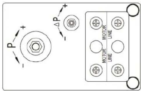 Anova BE1100 - Configuración con sistema automático: - 3