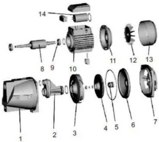 Anova BE1100 - Identificação de peças - 1