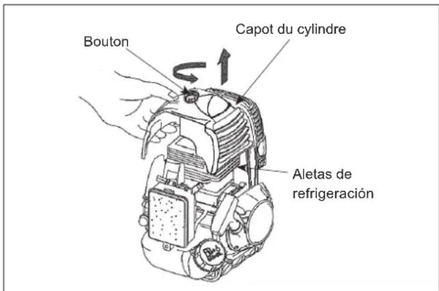 Maruyama B42A - Nettoyage des ailettes de refroidissement du cylindre - 1