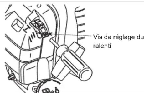 Maruyama B42A - COMMENT ÉVITER LE DANGER - 1