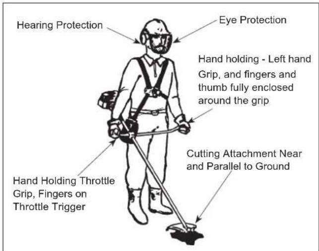 Maruyama B42A - HOW TO AVOID THE HAZARD - 1