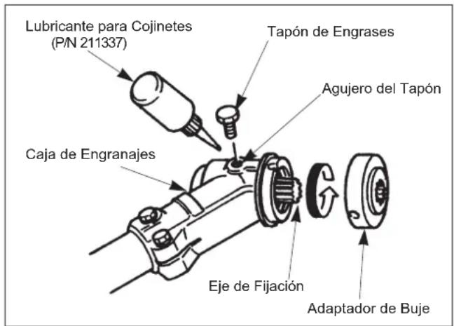 Maruyama B42A - Periodos en los que es Necesario Verificar - 1