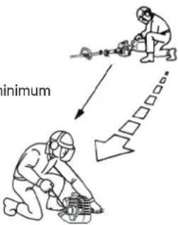Maruyama B42A - HOW TO AVOID THE HAZARD - 1