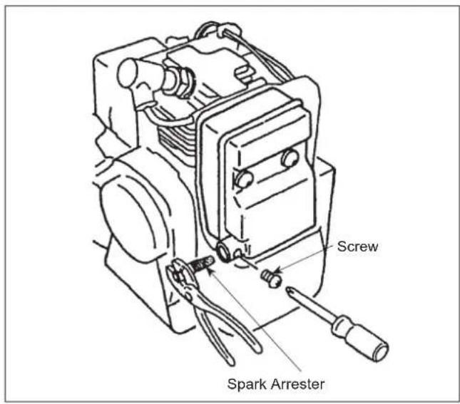 Maruyama B42A - Spark Arrester Maintenance - 1