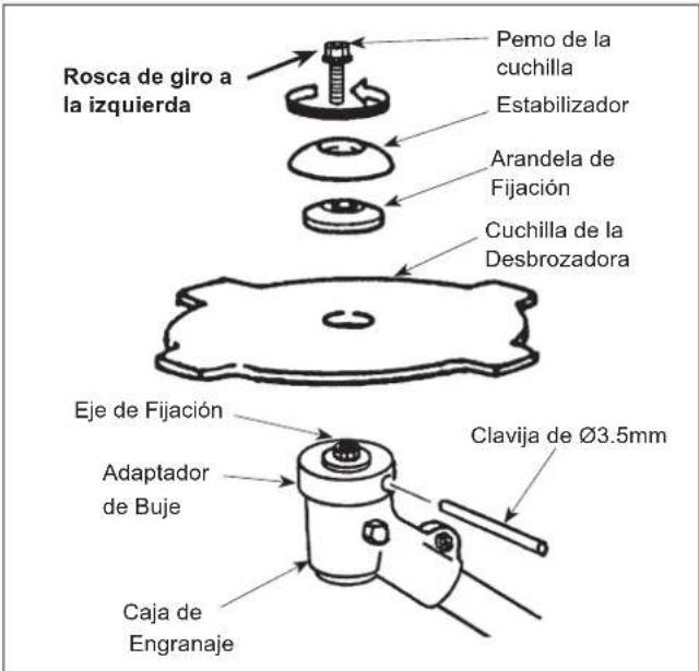 Maruyama B42A - NOTA: El pemo de la cuchilla tiene rosca de giro a la izquierda. - 1