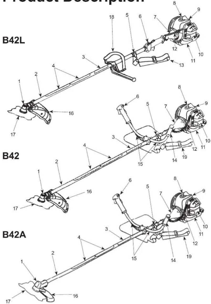 Maruyama B42A - Safety and Instruction Decals - 4