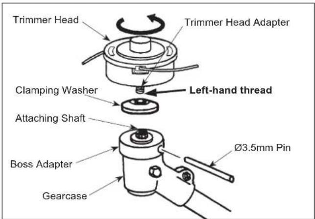 Maruyama B42A - NOTE: The trimmer head adapter has left-hand thread. - 1