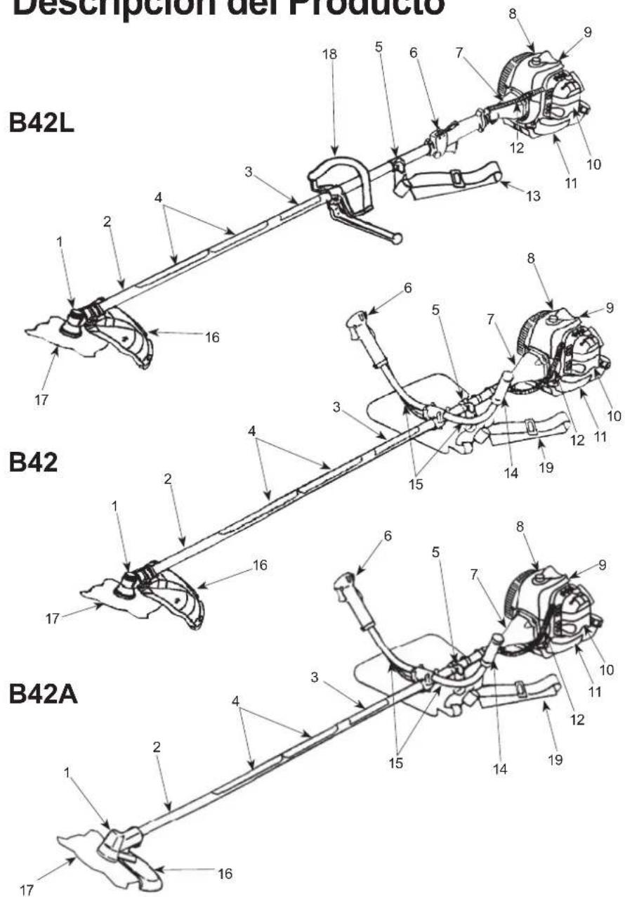Maruyama B42A - Símbolos Adhesivos de Seguridad - 4