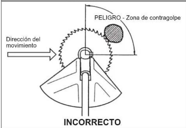 Maruyama B42A - Seguridad de operación de la recortadora/desbrozadora - 3