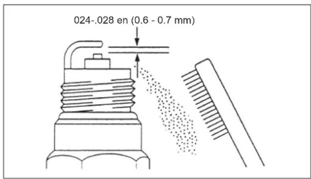 Maruyama B42A - Mantenimiento de la Bujía - 1