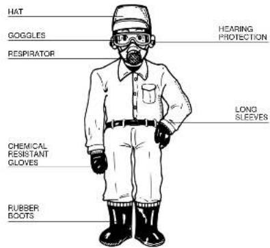 Maruyama MS038 - SAFETY PRECAUTIONS FOR APPLYING CHEMICALS - 1