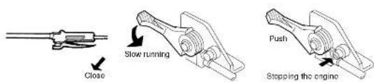 Maruyama MS038 - STOPPING THE ENGINE - 1