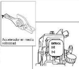 Maruyama MS038 - PROCEDIMIENTO DE ARRANQUE - 2