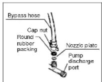 Maruyama MS038 - CLEANING NOZZLE AND BYPASS HOSE - 2