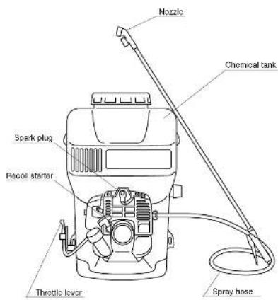 Maruyama MS038 - ASSEMBLY INSTRUCTIONS - 2