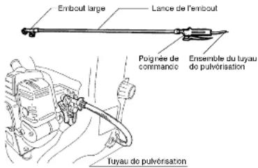 Maruyama MS038 - NOMS DES ÉLÉMENTS - 2