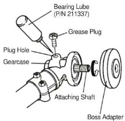 Maruyama BT23L - Gearcase Lubrication - 1