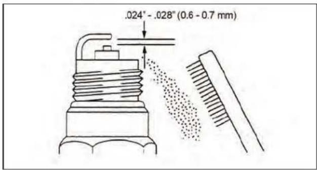 Maruyama BT23L - Spark Plug Maintenance - 1