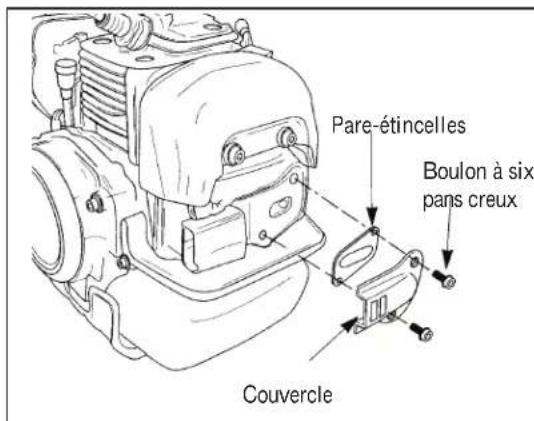Maruyama BT23L - Entretien du pare-étincelles - 1