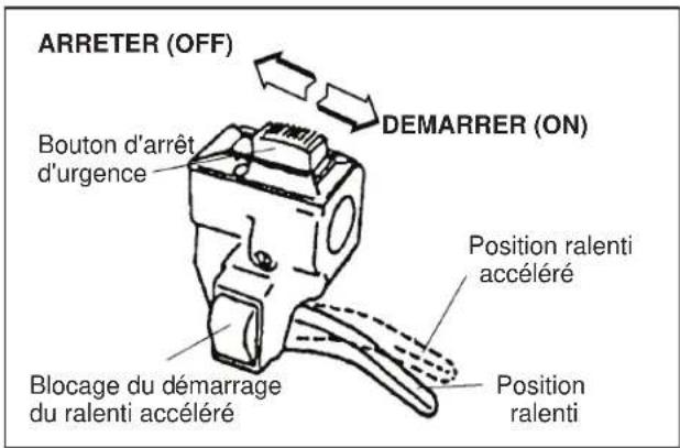 Maruyama BT23L - AVERTISSEMENT - 1