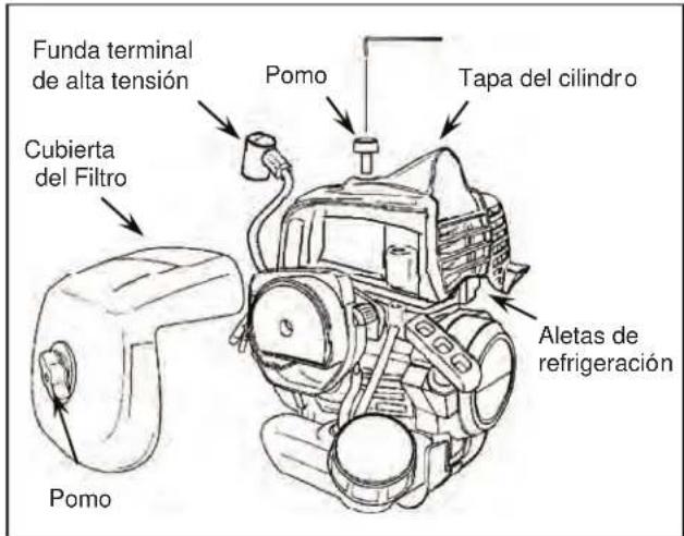 Maruyama BT23L - Limpieza de las aletas de refrigeración - 1