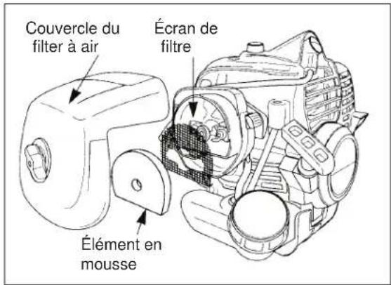 Maruyama BT23L - Nettoyage du filtre à air - 1