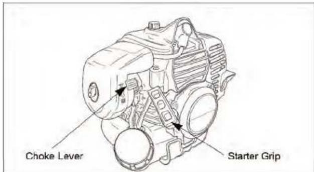 Maruyama BT23L - Cold Starting Procedure - 1
