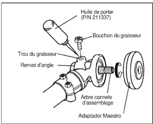 Maruyama BT23L - Carter Intervalle d'entretien - 1
