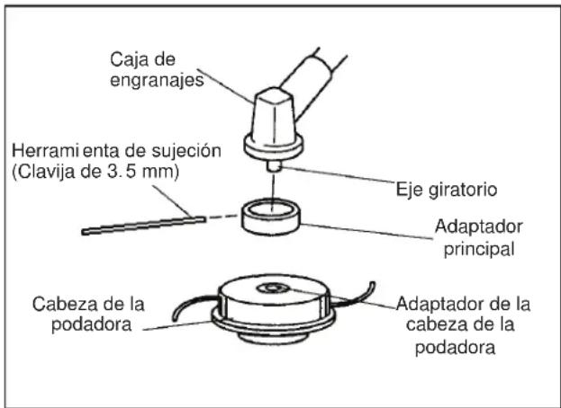 Maruyama BT23L - CÓMO PUEDO EVITAR ESTE PELIGRO - 1