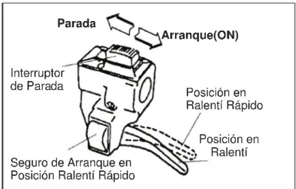 Maruyama BT23L - Para Parar El Motor - 1