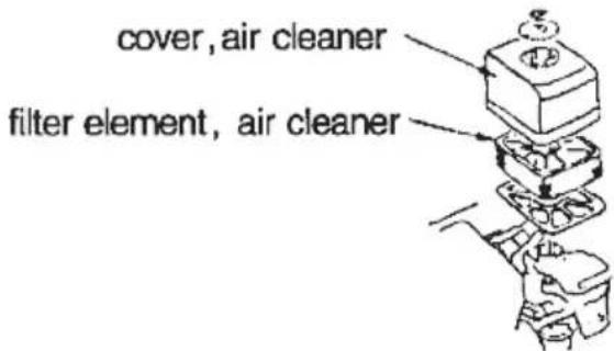 Anova BA4C15 - Révisez le filtre à air - 1